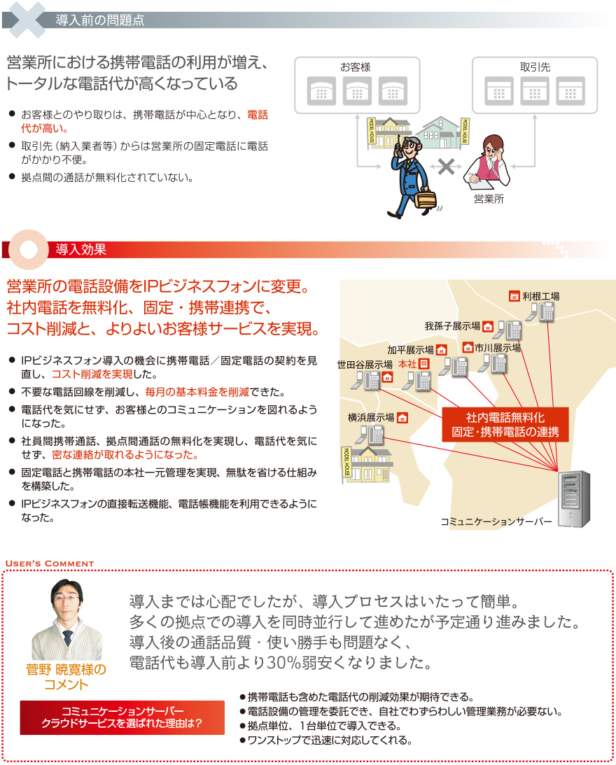 レスコハウス株式会社 レスコハウス株式会社